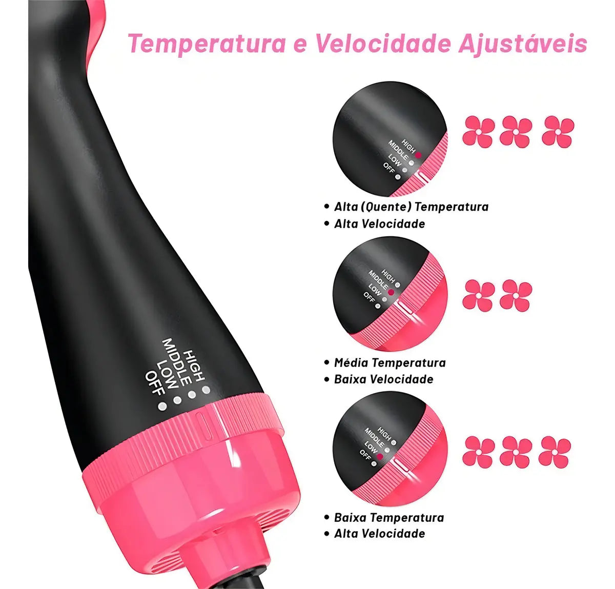 Cepillo Secador Voluminizador One Step