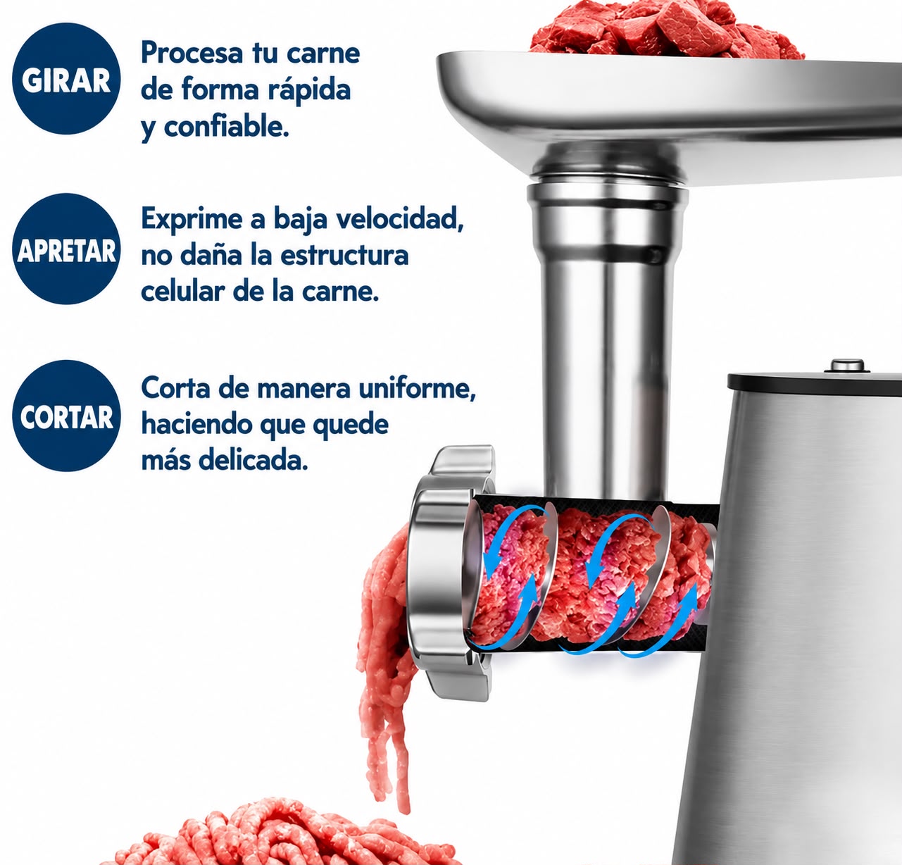 Molino De Carne Eléctrico Sokany 🥩⚡